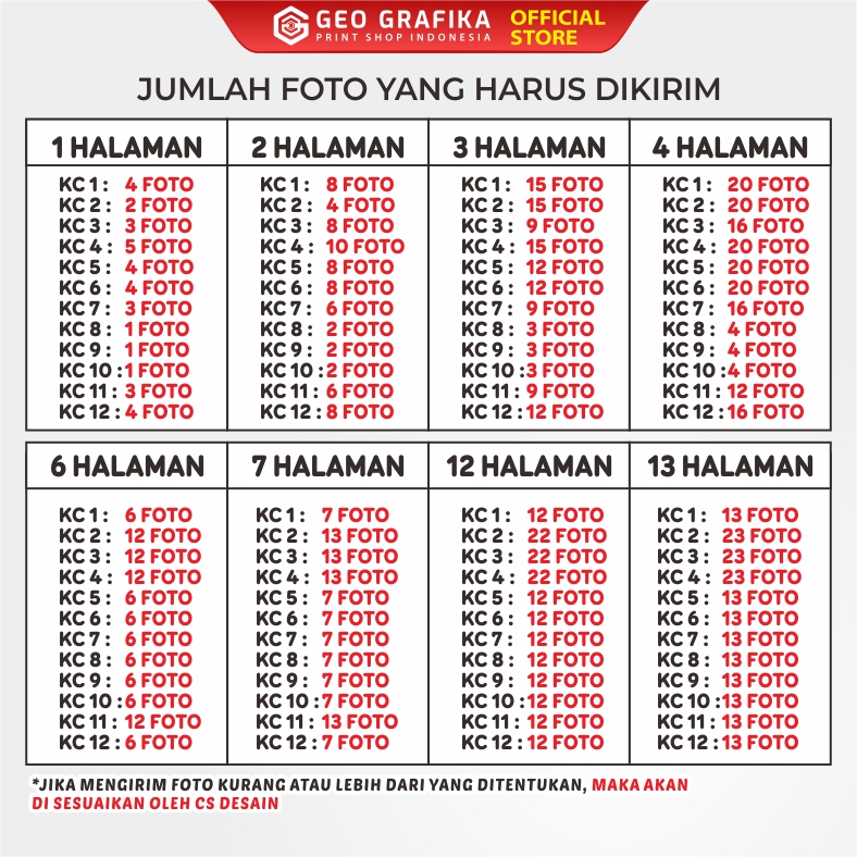 50 Pcs Cetak Kalender Dinding 2026 Custom - Geo Grafika